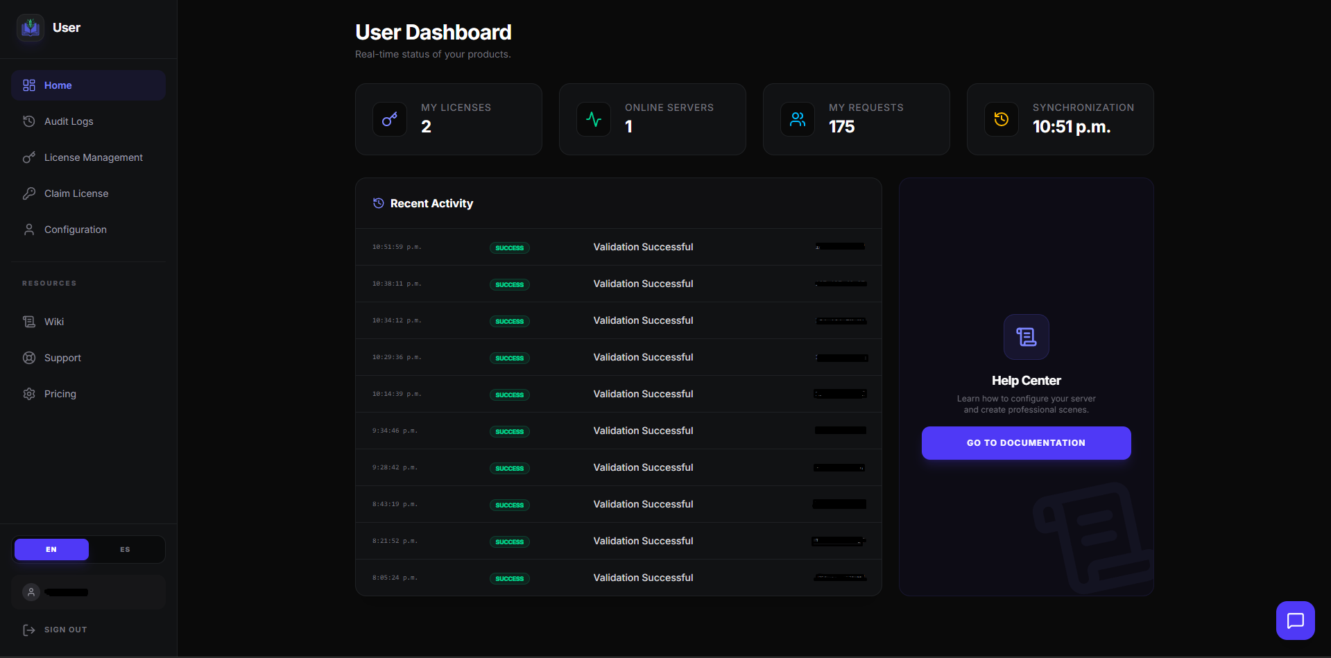 Dashboard Overview